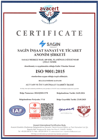 ISO 9001-2015